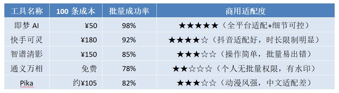 屏幕截图 2025-12-08 103125.jpg 屏幕截图 2025-12-08 103125.jpg